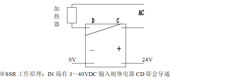 高温试验箱异常情况及对应措施